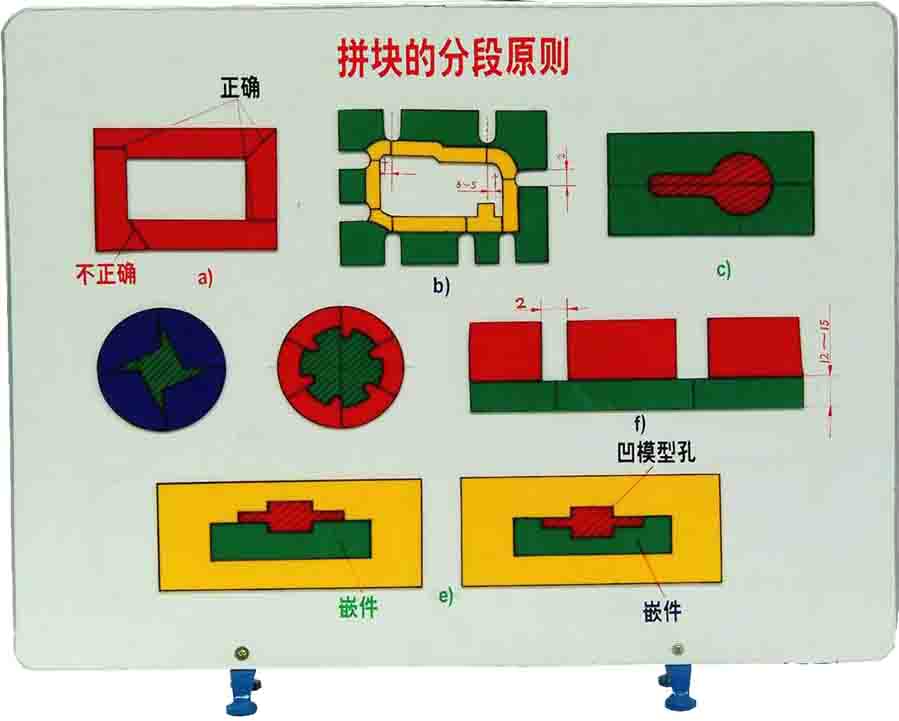 模具教學示教板產(chǎn)品圖片