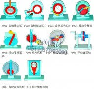 F型機(jī)構(gòu)運(yùn)動(dòng)簡(jiǎn)圖及測(cè)繪分析模型產(chǎn)品圖片